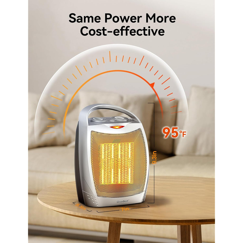 Givebest Portable Electric Space Heater With Thermostat, 1500W/750W Safe And Quiet Ceramic Heater Fan, Heat Up 200 Square Feet For Office Room Desk Indoor Use, Silver