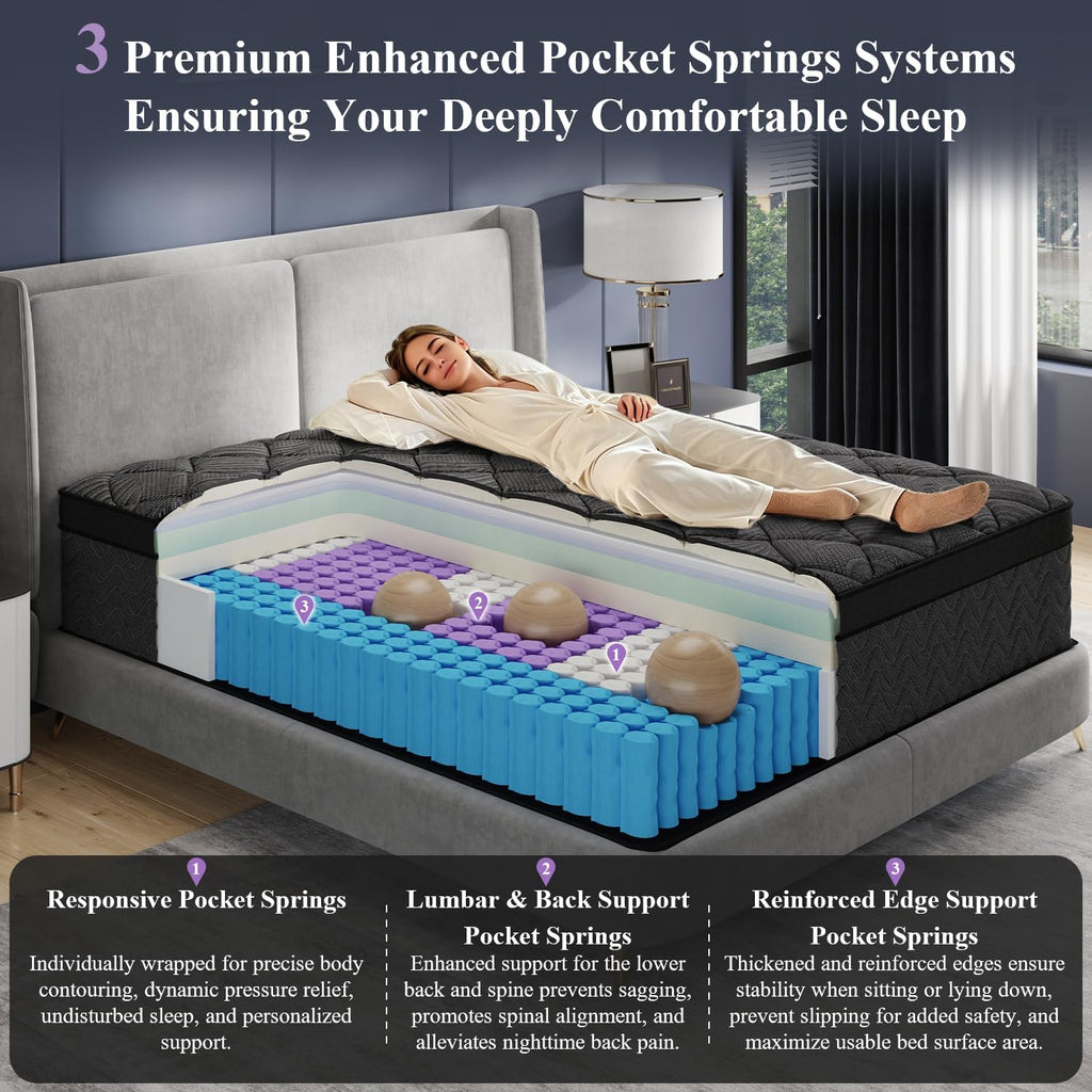 Hiboss Twin Size Mattress (Upgraded), 12 Inch Luxury Hybrid Twin Mattress In A Box, Cooling Gel Memory Foam & Pocket Springs, Medium Firm, Back Pain Relief, Extra Edge Support, 365-Night Trial