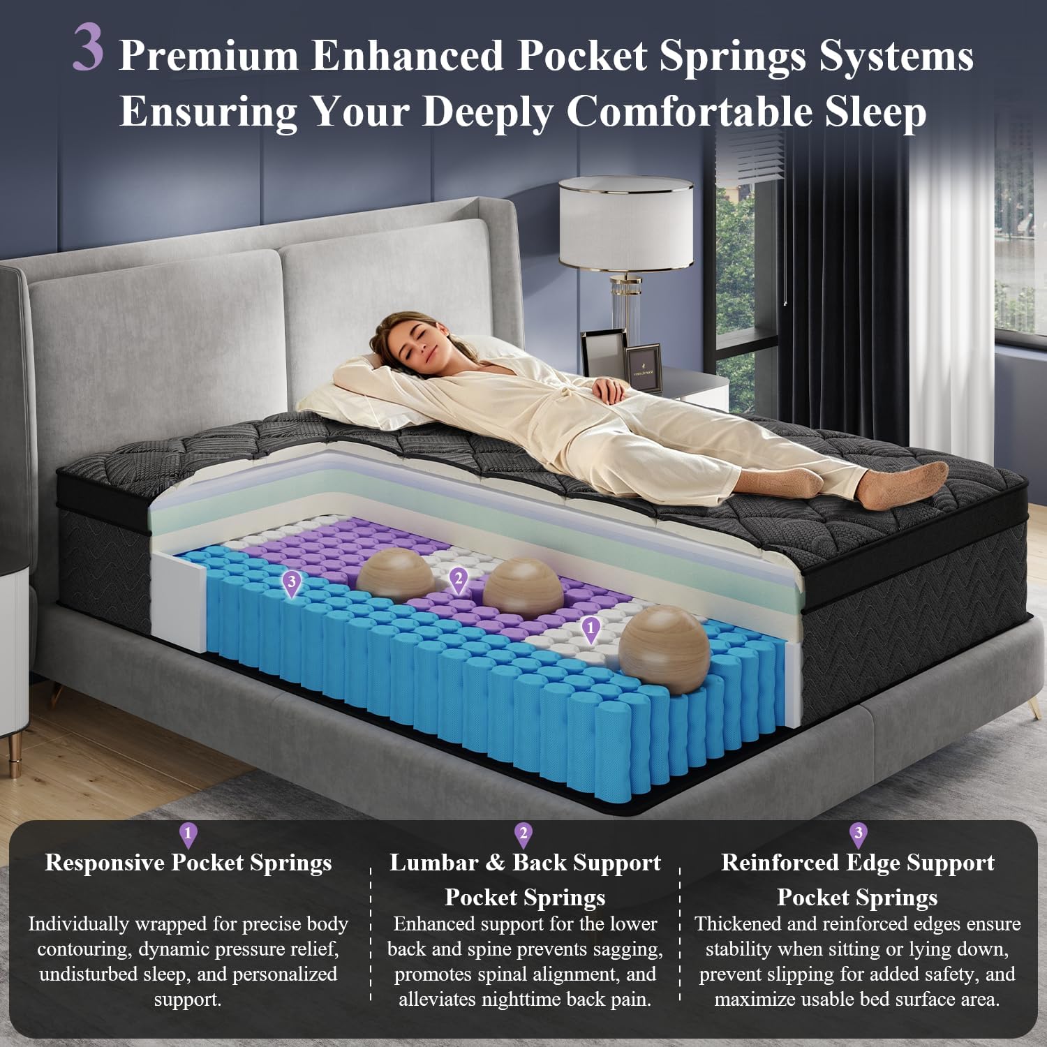 Hiboss Twin Size Mattress (Upgraded), 12 Inch Luxury Hybrid Twin Mattress In A Box, Cooling Gel Memory Foam & Pocket Springs, Medium Firm, Back Pain Relief, Extra Edge Support, 365-Night Trial