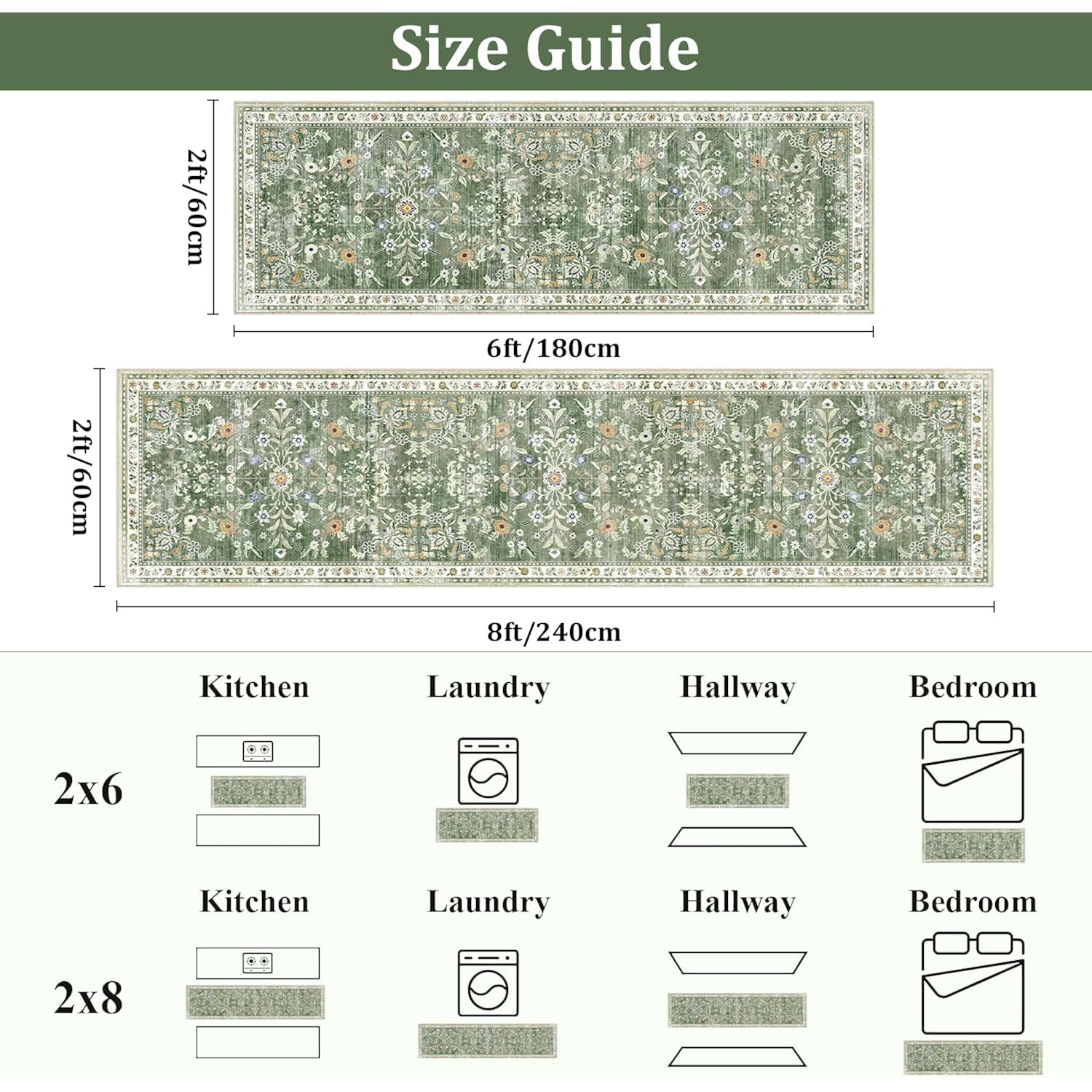 Yamaziot Washable Runner Rug 2x8 – Non Slip Boho Floral Hallway Runner Rug with Rubber Backing, Low Pile Wool Distressed Carpet for Kitchen, Laundry, Bedroom, Entrance, Mottled Green
