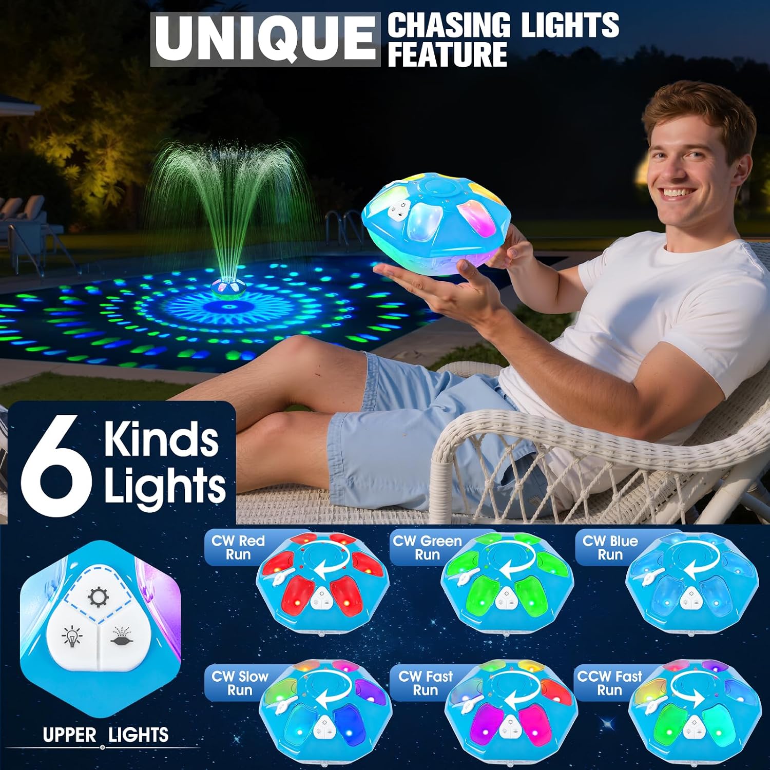 2026 Upgraded Pool Fountain,9000Mah Rechargeable Floating Pool Fountain With Light Show,Above Ground Pool Water Fountain Pump With Anchor,Large Swimming Pool Fountain For Inground Pool-1Pc,Blue