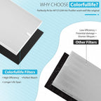 3 Pack Ap-1512Hh True Hepa Replacement Filter Compatible With Coway Airmega Ap-1512Hh Air Purifier And Airmega 200M Air Purifier, Ap-1512Hh, Ap-1512Hh-Fp, Ap-1518R, Ap-1519P, Item No #3304899