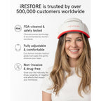 iRestore Professional Laser Red Light Therapy for Hair Growth System - FDA Cleared Hair Loss, Hair Thinning & Alopecia Treatment for Men & Women - 282 Lasers & LEDs