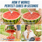 Watermelon Fork Slicer Cutter, 2-In-1 Stainless Steel Watermelon Slicer & Fruit Fork, Summer Kitchen Gadget For Bbq Parties, Camping & Rv Adventures