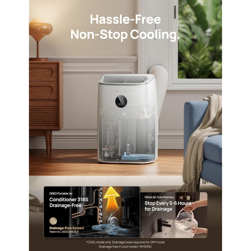Dreo Portable Air Conditioner 318S, 8000 Btu Ashrae (5000 Btu Doe) Smart Ac Unit For Bedroom With Drainage-Free Cooling, Fan&Dehumidifier 3 In 1, App/Voice/Remote, Quiet Standing Ac For Room Indoors