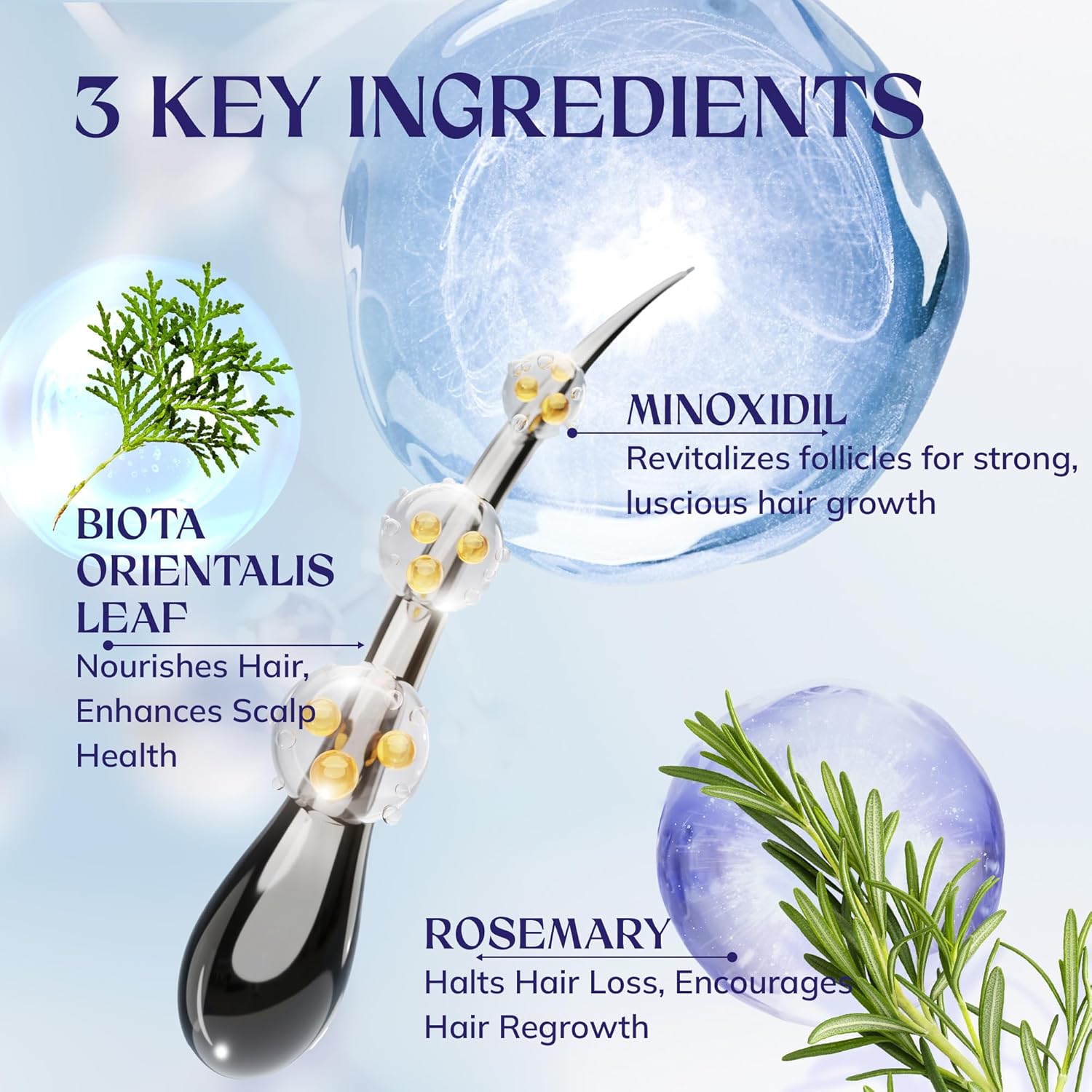 5% Minoxidil Hair Growth for Men and Women: 2-Pack Extra Strength Minoxidil Hair Loss Treatment Serum with Rosemary for Faster Stronger Thicker Hair Growth - 4 FL OZ