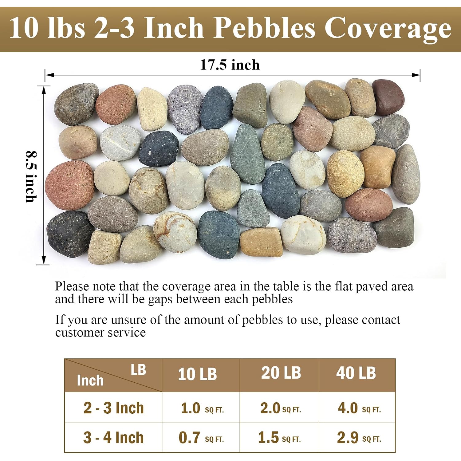 5 Lbs Natural Aquarium Rocks, 2-3 Inch Large Pebbles.Decorative River Rocks For Plants, Fish Tank, Garden, Paving, Fountain, Walkways And Outdoor Landscaping