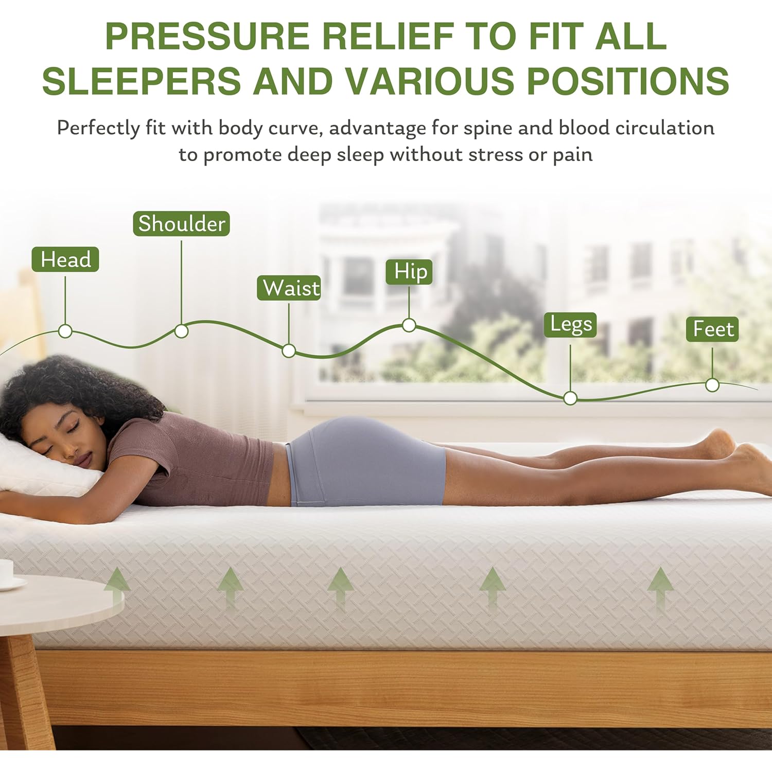 EGOHOME Full Size Memory Foam Mattress, 8 Inch Bed Mattress in A Box with Cooling Green Tea Gel, Pressure Relief with Medium Firm Support, CertiPUR-US Certified, 75''L x 54''W, ‎37.3 pounds White