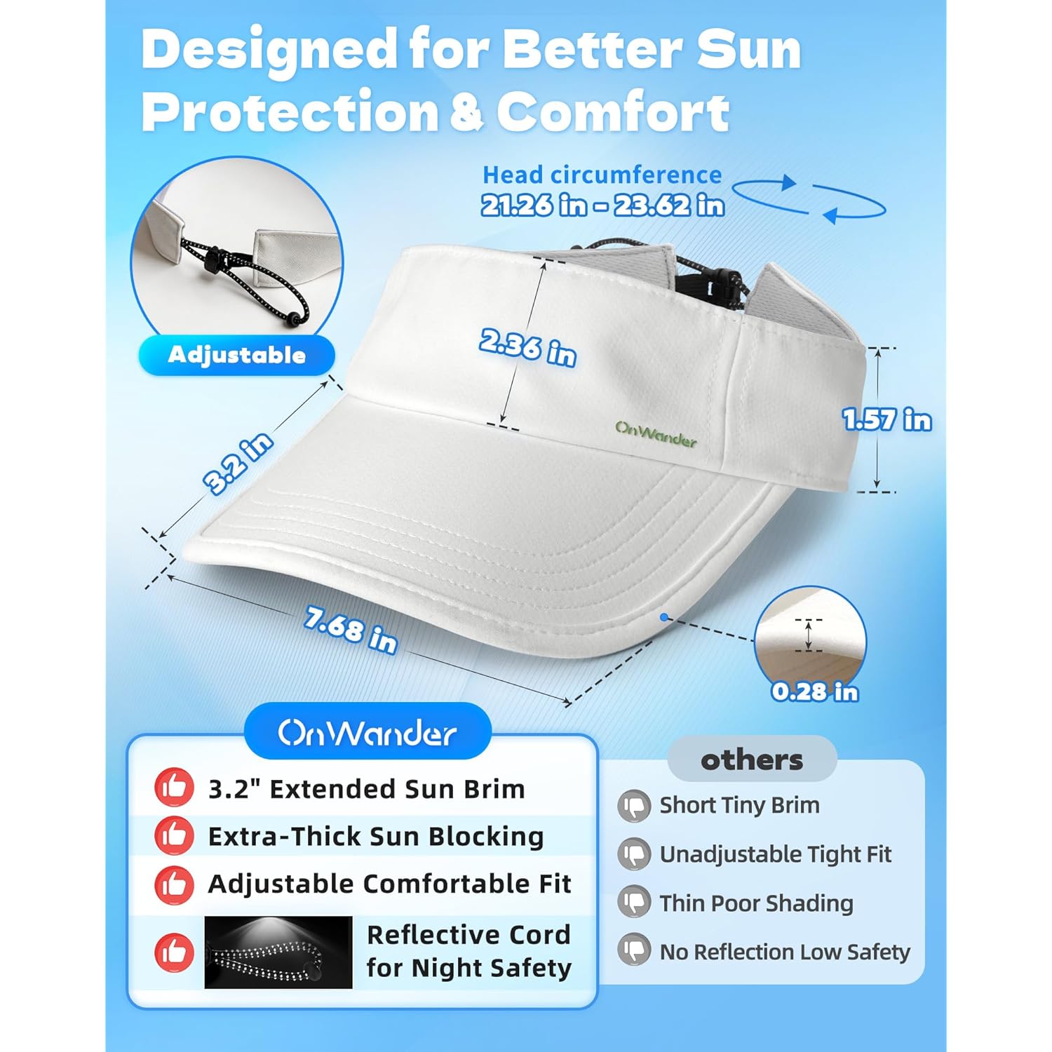 Sun Visor Hat for Women & Men – 3.2" Extended Brim, UPF 80+, Quick-Dry Sports Hat, Adjustable Fit, Running, Tennis, Golf