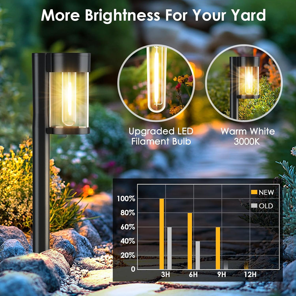 Solar Pathway Lights Outdoor, 10 Pack Metal & Glass Solar Lights Outdoor Waterproof Landscape Path Lights For Yard Walkway Garden Decor, Warm White