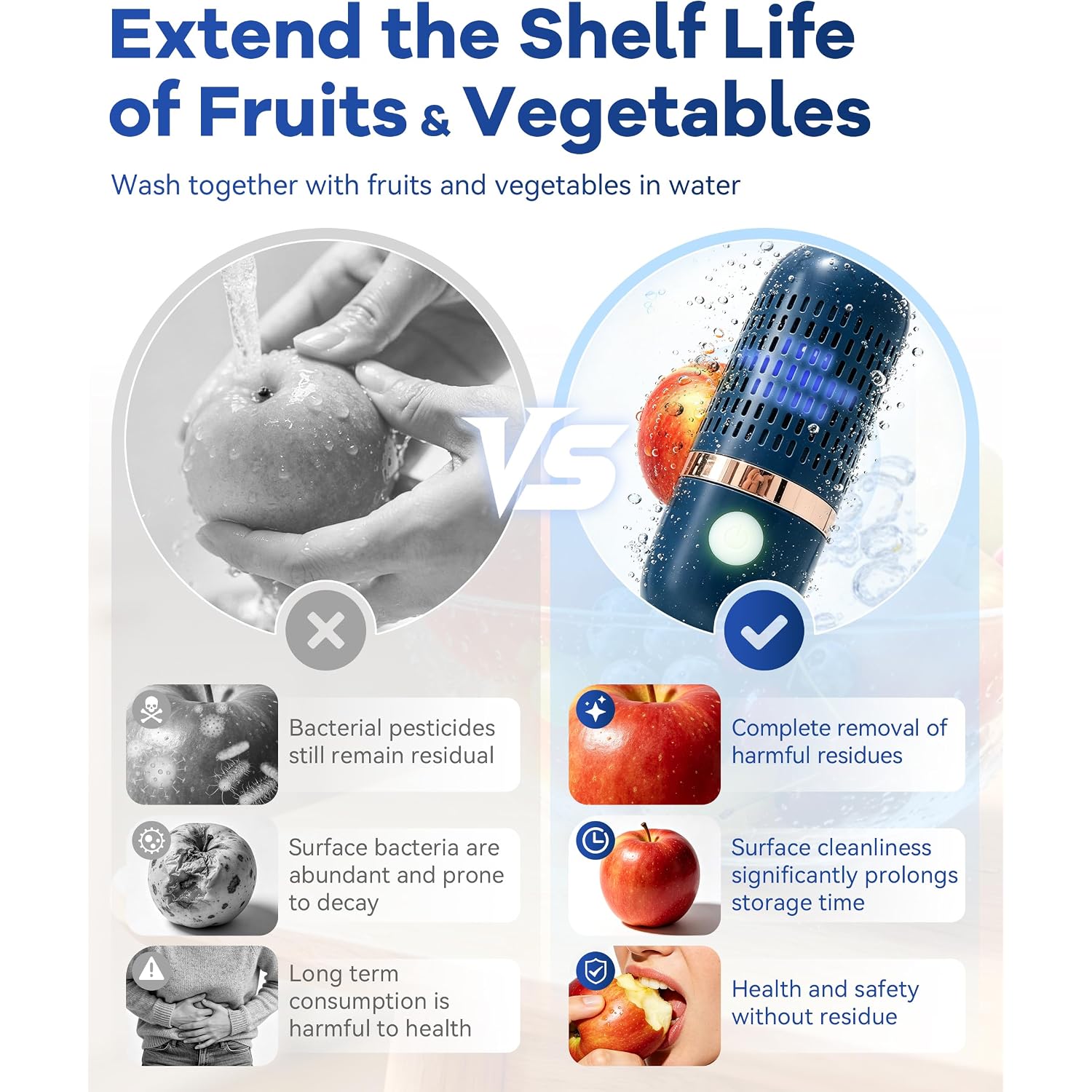 Produce Cleaner & Vegetable Cleaner With Oh-Ion Technology, Wireless Rechargeable Food Washer For Fruits, Veggies, Rice & Utensils, Ipx7 Waterproof 10-Min Automatic Cleaning For Kitchen (Blue)