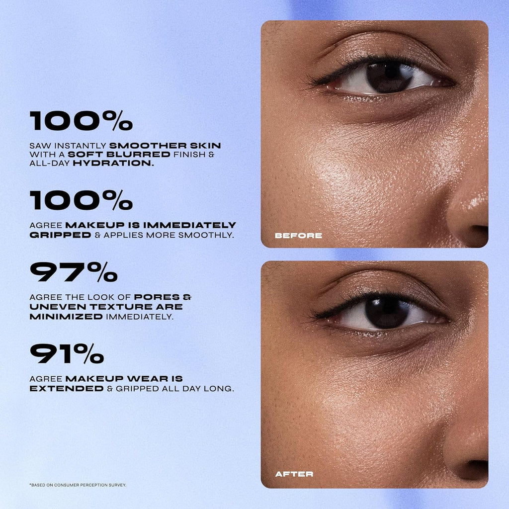 Milani Conceal + Perfect - Blur Out Smoothing Primer for Face before Makeup