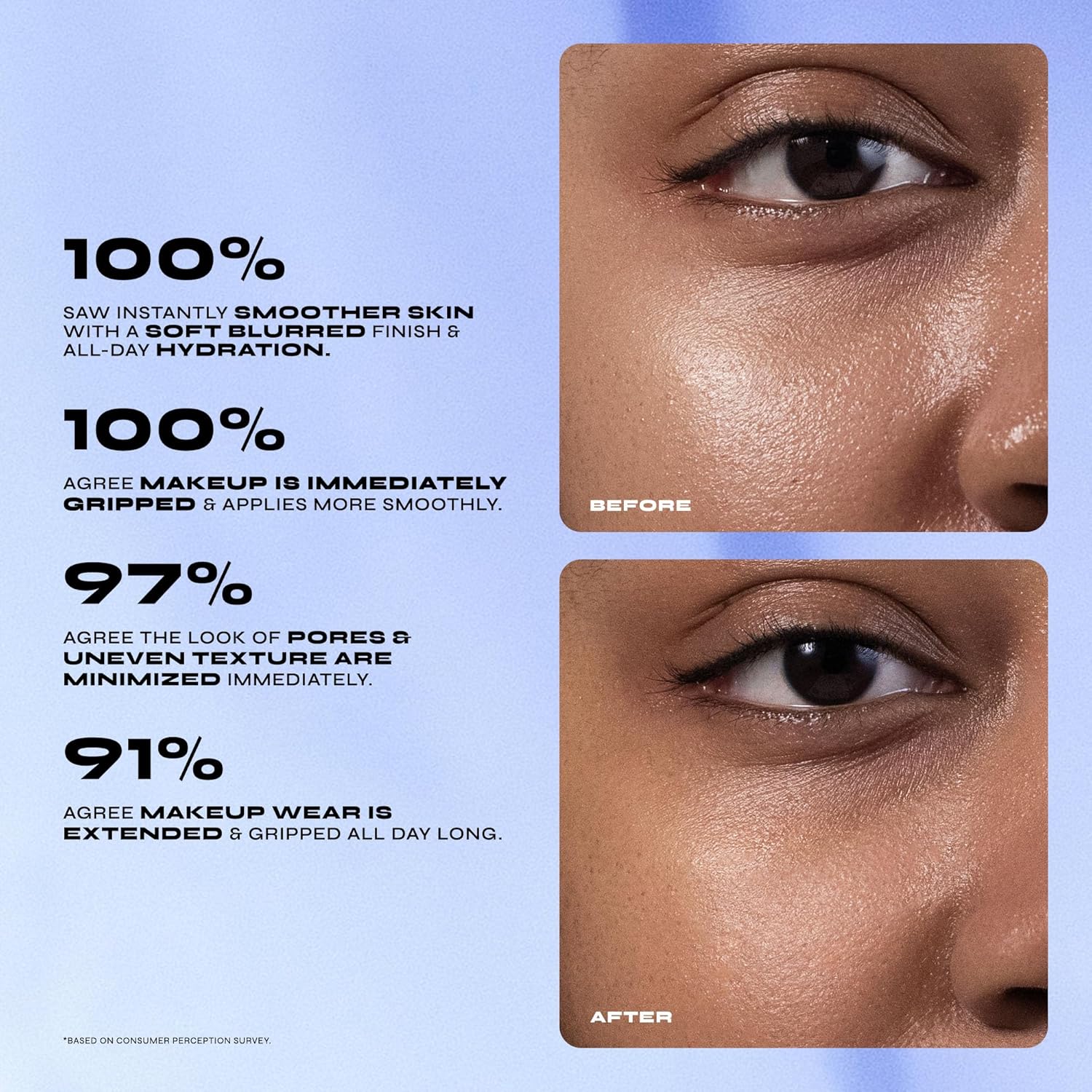 Milani Conceal + Perfect - Blur Out Smoothing Primer for Face before Makeup