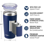 SUNWILL Travel Coffee Tumbler 20 oz, Insulated Mug with Lid, Stainless Steel Cup for Outdoor, Powder Coated Navy