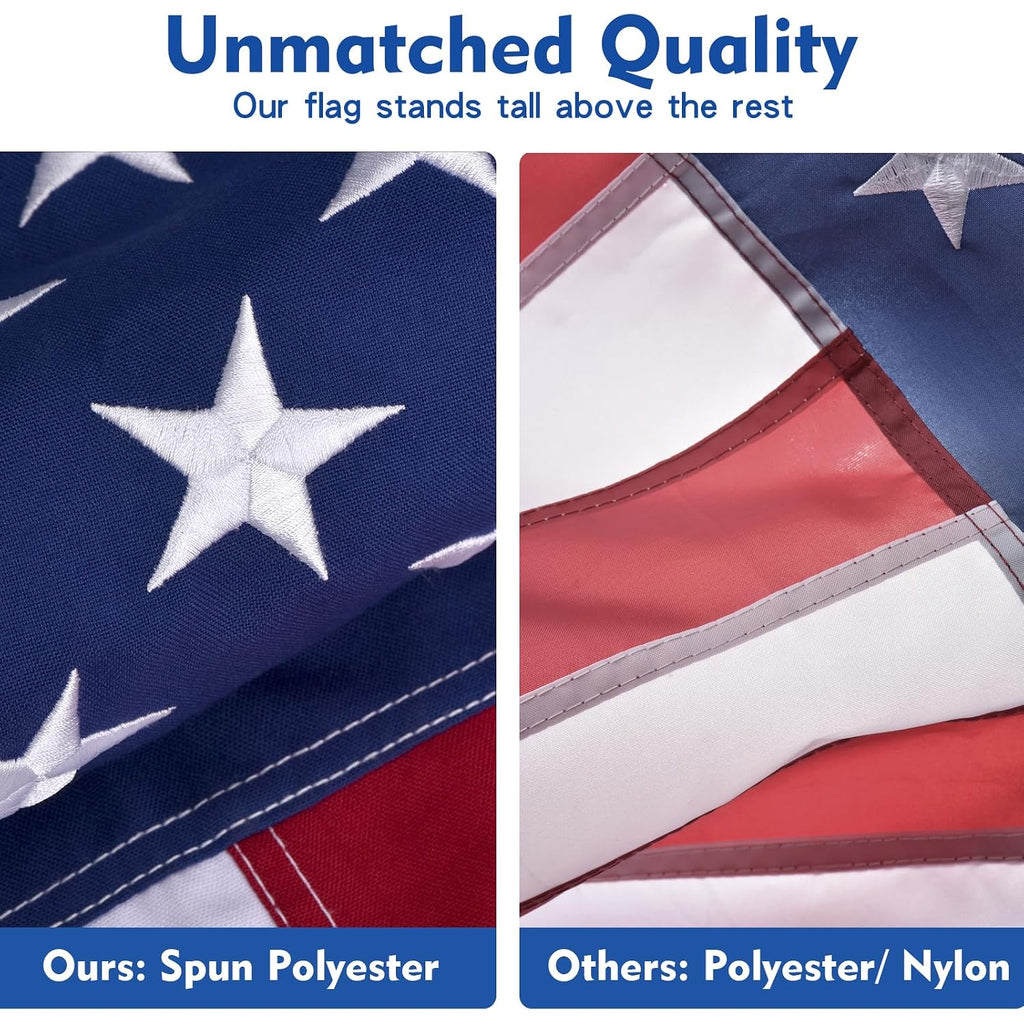 American Flags For Outside 3X5, Heavyduty Spun Polyester American Flag For High Wind Outdoor, Uv Protected/Sewn Stripes/Embroidered Stars/Brass Grommets, Us Flag Built For The Toughest Conditions (3X5 Foot)