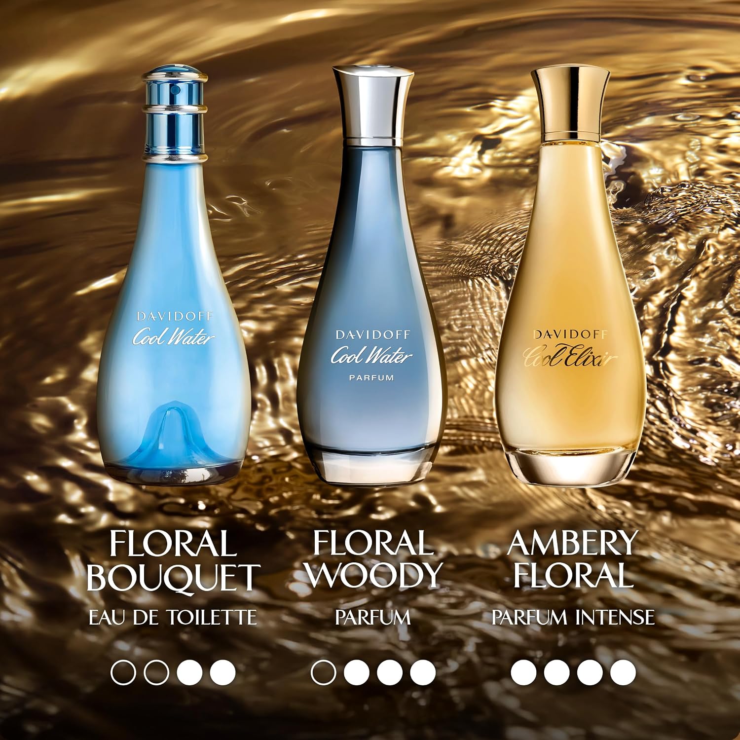 Davidoff Cool Water Eau De Toilette – Fresh Floral Women'S Perfume – With Notes Of Watermelon, Lily Of The Valley & Musk – Long Lasting Fragrance