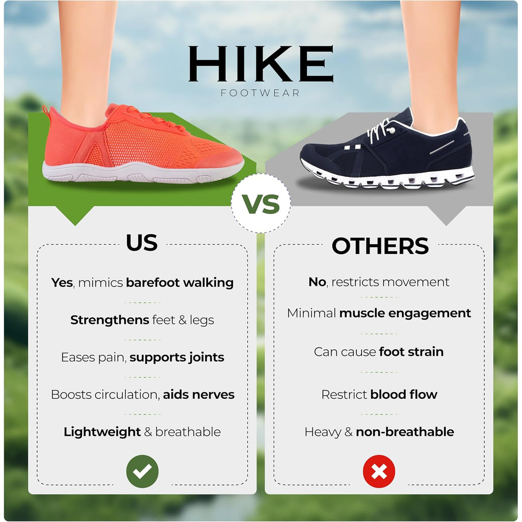 Hike Footwear Hf Stride – Hands-Off & Ergonomic Barefoot Shoes For Women Men, Thin Sole & Ultra-Light, Effortless Daily Wear Unisex