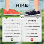 Hike Footwear Hf Stride – Hands-Off & Ergonomic Barefoot Shoes For Women Men, Thin Sole & Ultra-Light, Effortless Daily Wear Unisex
