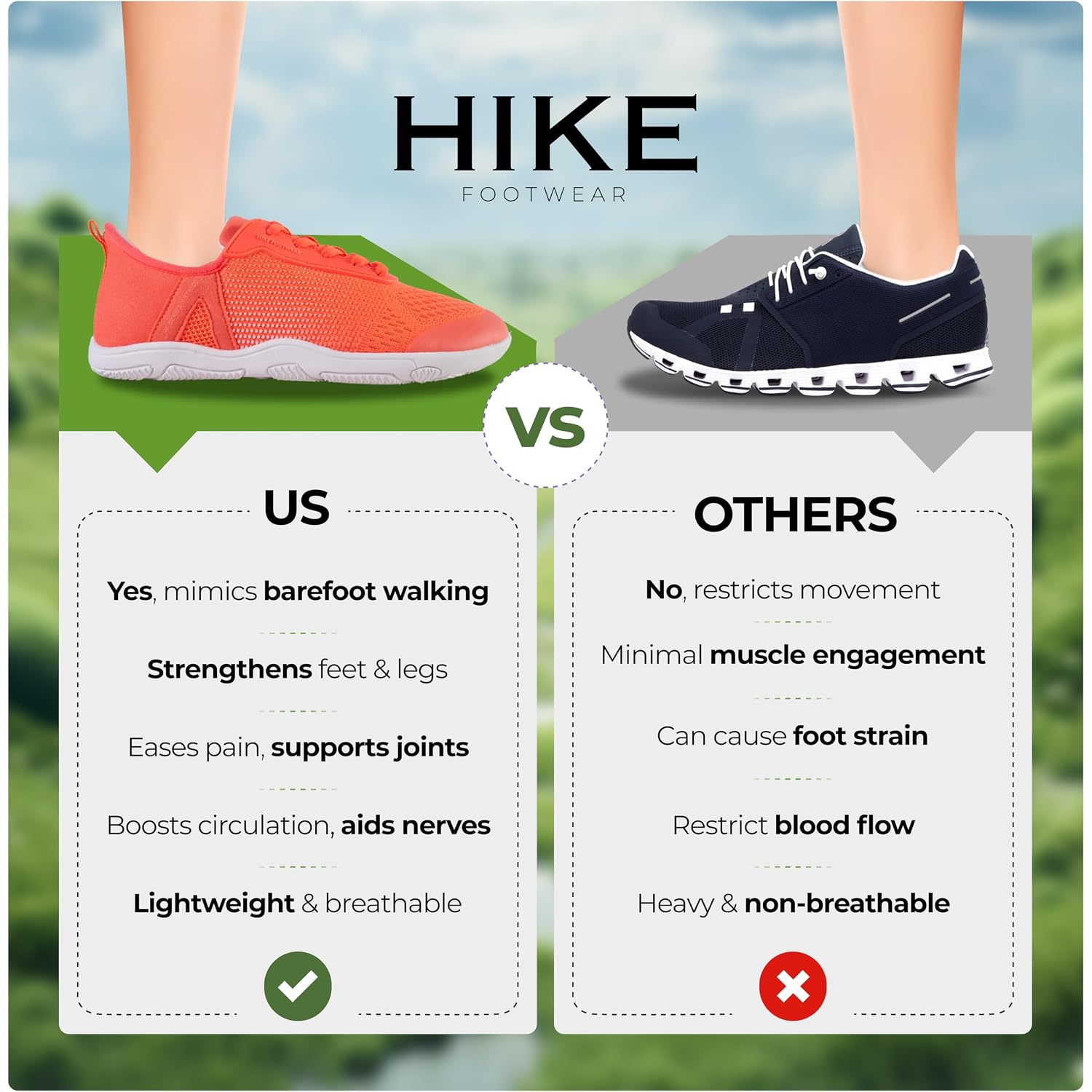 Hike Footwear Hf Stride – Hands-Off & Ergonomic Barefoot Shoes For Women Men, Thin Sole & Ultra-Light, Effortless Daily Wear Unisex