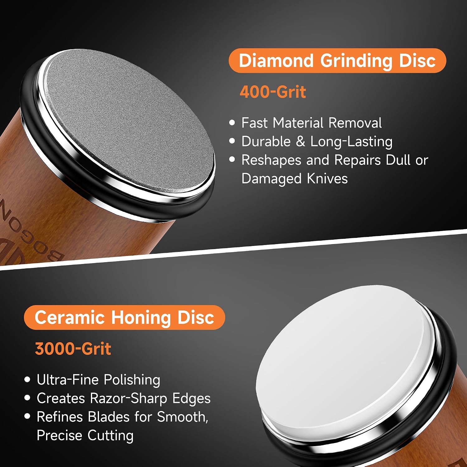 Rolling Knife Sharpener, Diamond & Ceramic Disc, 15° & 20° Magnetic Angle, Fast & Safe For Any Hardness, Sharpening Kit For Kitchen & Pocket Knives, Razor-Sharp Edge, Leather Strop, Classic Kit