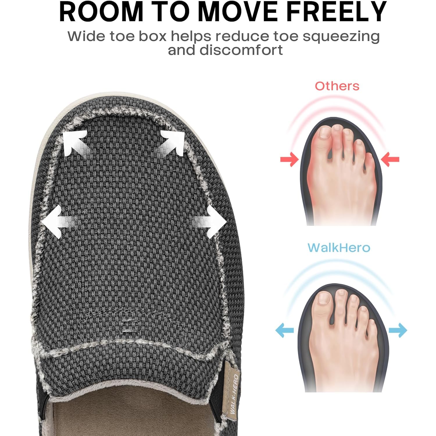 Mens Slippers With Arch Support, Canvas House Slipper For Men With Velvet Lining, Slip On Clog, Indoor Outdoor House Shoes With Anti-Skid Rubber Sole