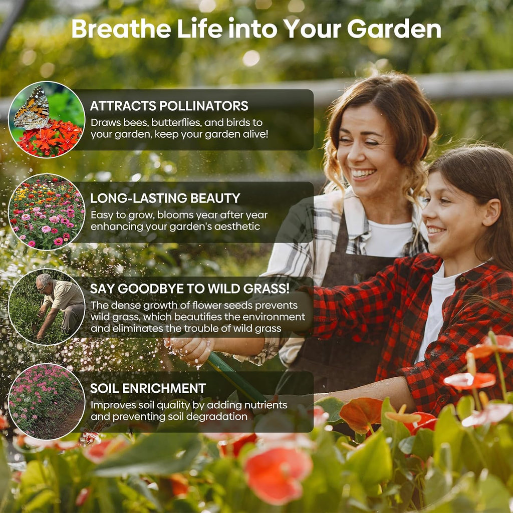 25,000+ Wildflower Seeds Mix 1 Oz, 24 Varieties Perennial & Annual Seeds For Hummingbirds And Butterflies, High Germination Flower Seeds Throw And Grow To Plant Outside, No Filler