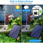 6.5W Solar Fountain Pump For Bird Bath Built-In 3000Mah Battery Backup, Diy Solar Water Fountain With Double-Layer Nozzles & Dry-Run Protection 5Ft Tubing For Ponds, Bird Bath, Water Features