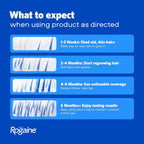 Men'S Rogaine Extra Strength 5% Minoxidil Solution, 3 Mo Supply, 3X 2 Fl Oz