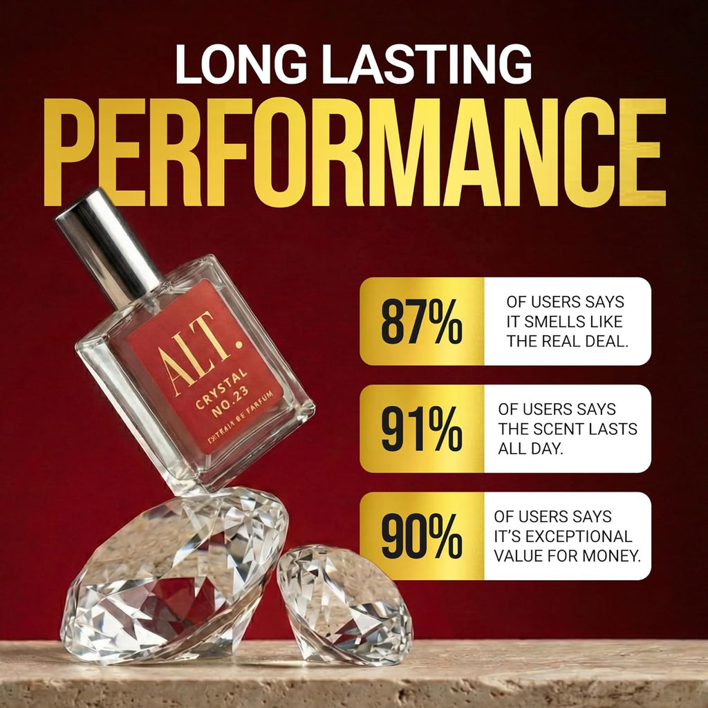 ALT. FRAGRANCES Crystal No. 23 – Inspired by Baccarat Rouge 540, Unisex Perfume, Extrait de Parfum, Long Lasting Perfume for Men & Women with Jasmine, Amberwood & Cedar Notes, 60ml