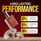 ALT. FRAGRANCES Crystal No. 23 – Inspired by Baccarat Rouge 540, Unisex Perfume, Extrait de Parfum, Long Lasting Perfume for Men & Women with Jasmine, Amberwood & Cedar Notes, 60ml