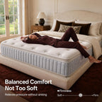 Comfbox Queen Mattress, 14 Inch Springs Matress, Bed In A Box, Soft And Breathable, Pressure Relief & Motion Isolation, Medium Firm Feel (Queen, 14, 14, Inches) (Queen, 14, 14, Inches)