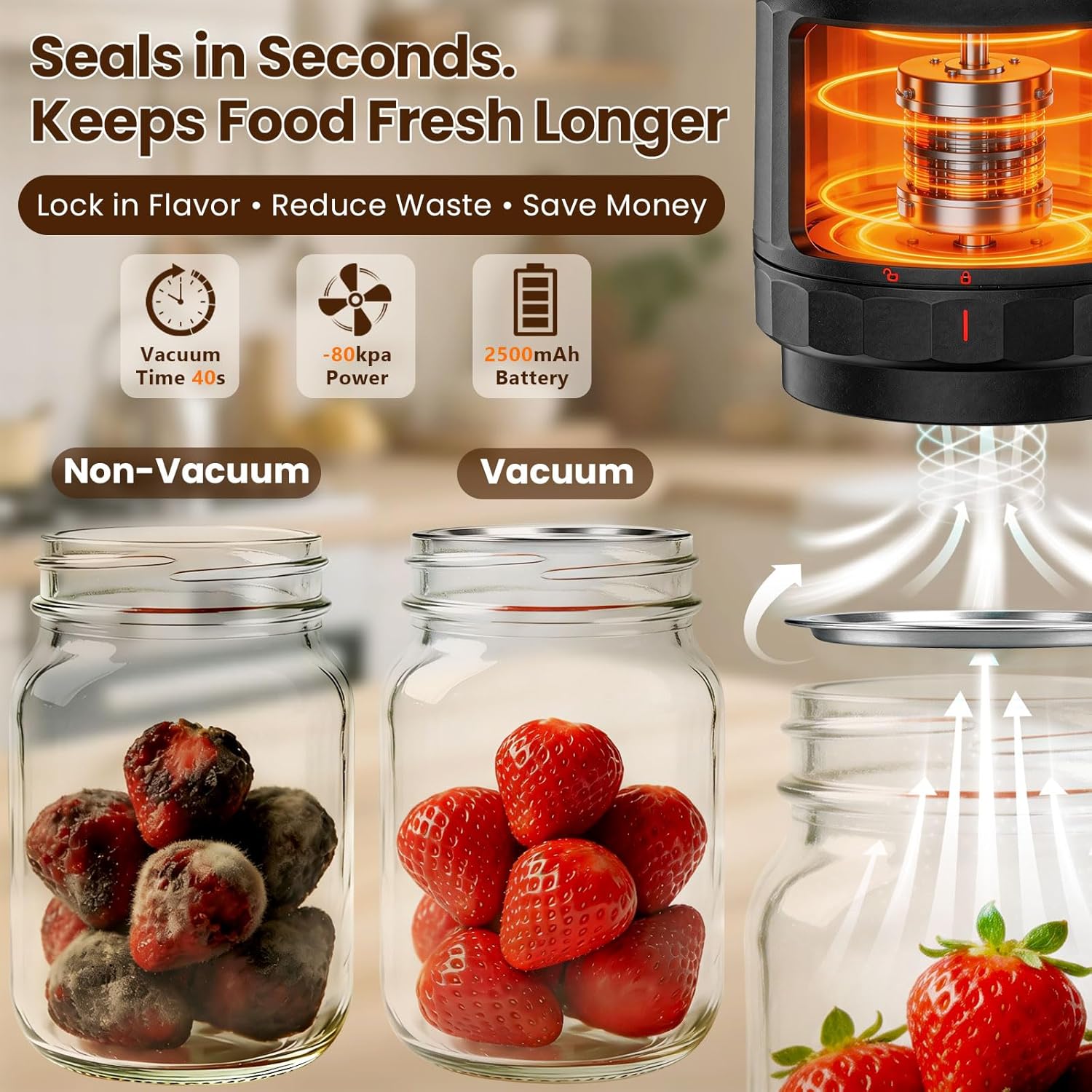UNERVER Mason Jar Vacuum Sealer Kit, Electric Airtight Food Saver for Wide & Regular Mouth Jars, Easy One-Touch Vacuum Sealer for Meal Prep, Pantry Storage & Keeping Food Fresh Longer