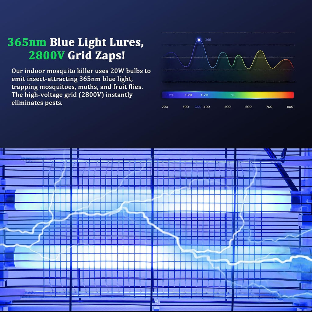 Lulu Home Electric Bug Zapper, Aluminium Indoor Mosquito Killer Insect Trap For Mosquito, Bug, Fly With Powerful 2800V Grid 25W Bulbs