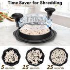 Ukeetap 10" Pro Chicken Shredder Tool Twist Large For Kitchen, Bpa-Free Food-Safe Meat Grinder, Visible Chicken Breast Meat Shredder With Strong Anti-Slip Bottom & Ergonomic Handle, Black
