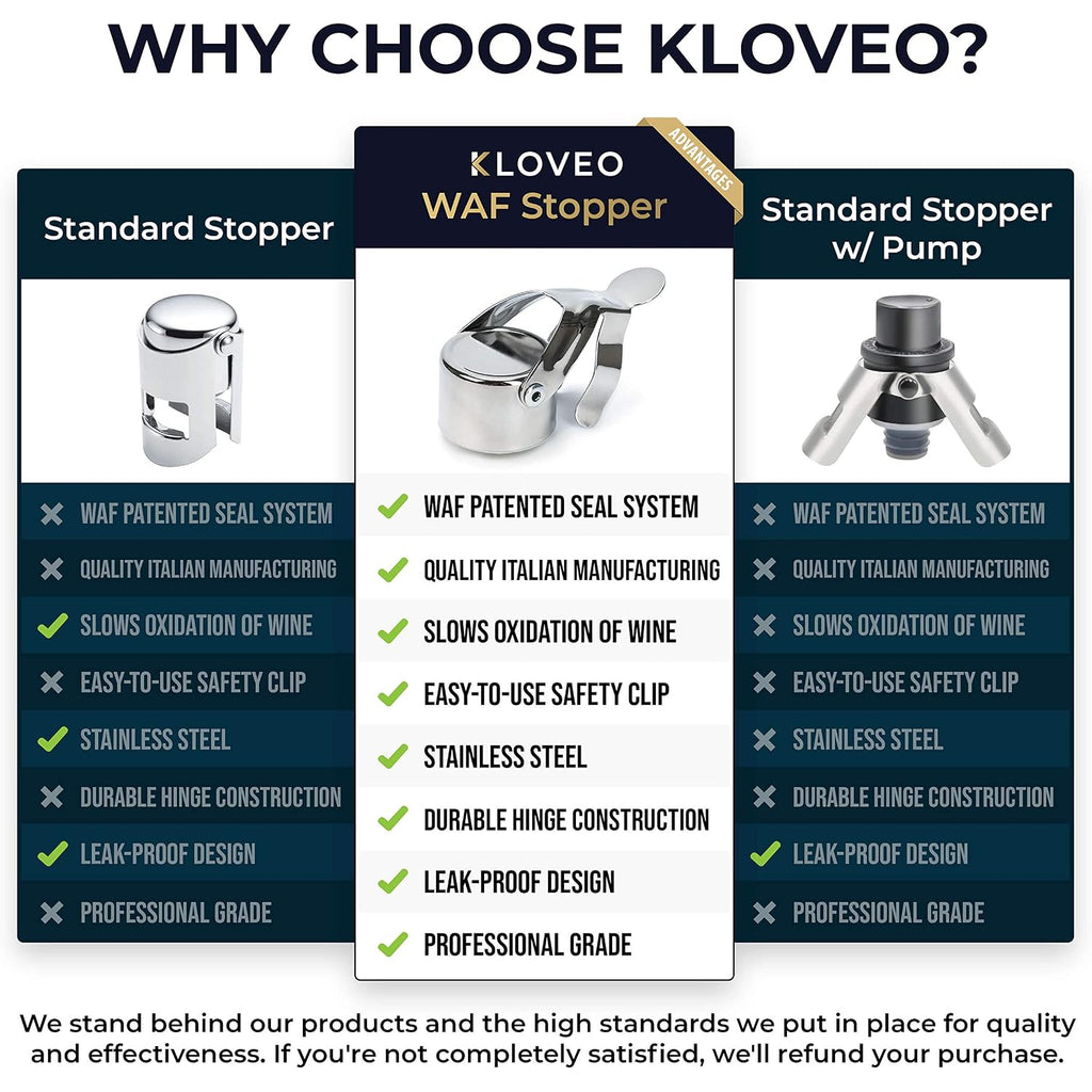 Champagne Stoppers - Patented Seal - Made In Italy - Professional Grade Waf Champagne Bottle Stopper - Prosecco, Cava, And Sparkling Wine Bottle Stopper