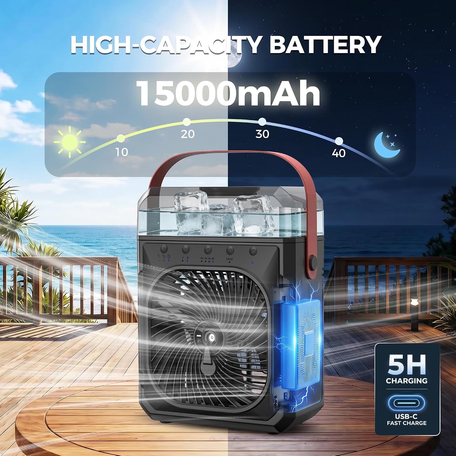 Rechargeable Misting Fan Portable【Max 40H Runtime】,Desk Cooling Air Conditioner Fan 5℉ Drop,Water Spray Mister Fan & 2 Spray Modes, Battery Powered Operated Bedroom Fan & Lights, Remote Control, Black
