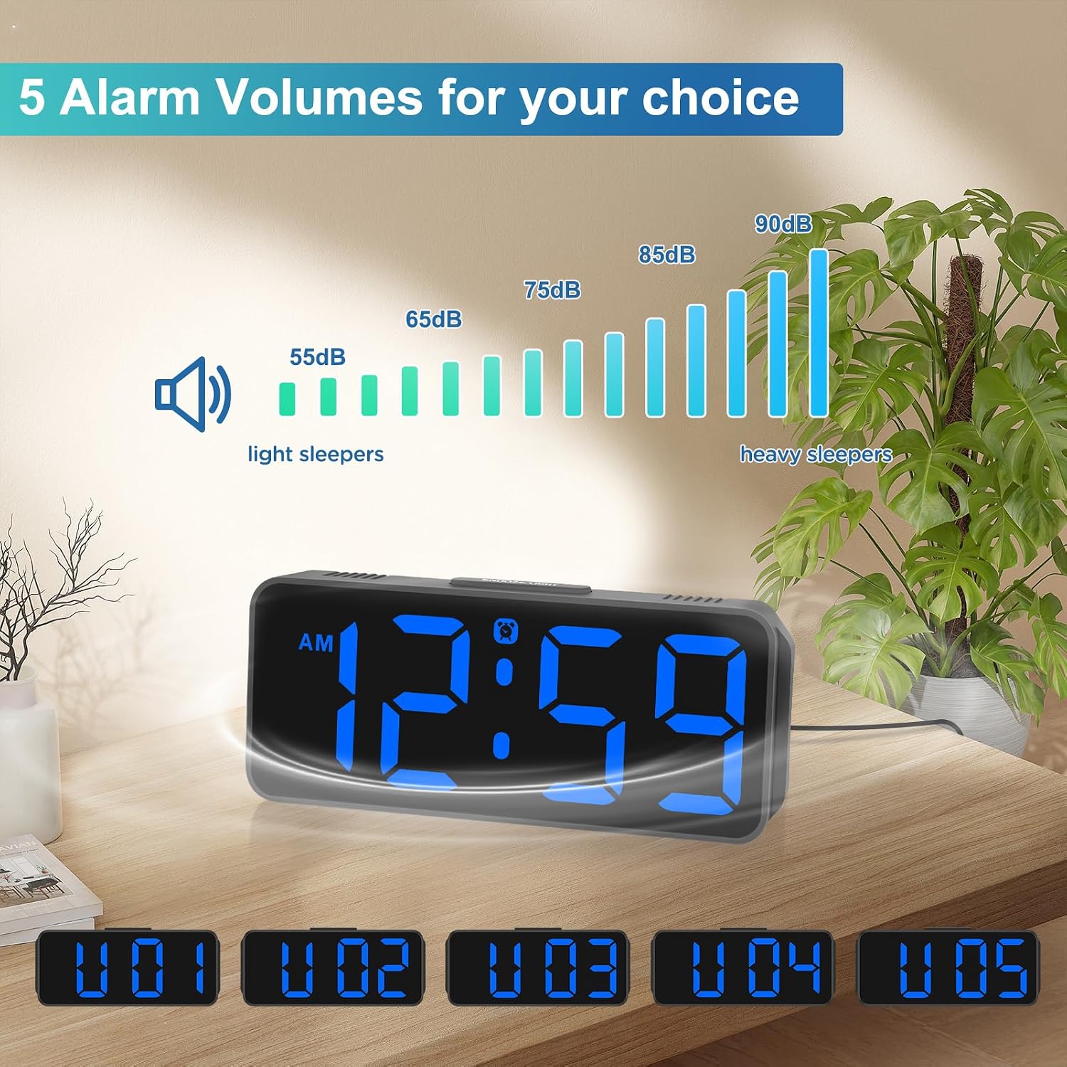 Peakeep Small Compact Digital Alarm Clock Plug-In For Bedrooms Bedside | Battery Backup Electric Clock, Large Big Numbers Display For Desk Table Small Spaces, 6 Dimmers, 5 Adjustable Alarm Volume