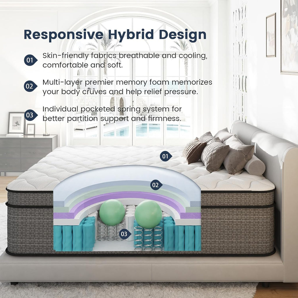 Ruoyson Full Mattress, 10 Inch Firm Hybrid Full Size Mattress In A Box, Strong Edge Support, Motion Isolation, With 7-Zones Pocket Springs, Fiberglass-Free, Pressure Relief, Certipur-Us