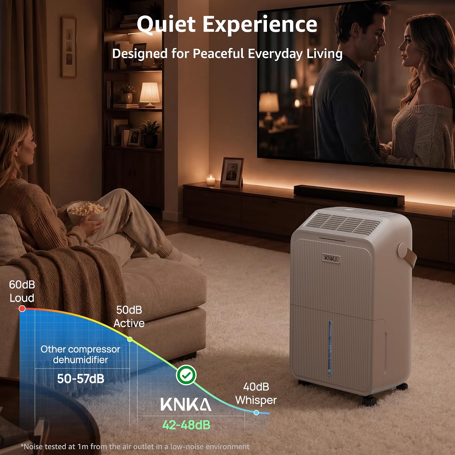 Knka 2500 Ft² Max 34 Pints Dehumidifier For Basement With Drain Hose, White | Dehumidifiers For Home, Bedroom, Bathroom, Large Room, Three Modes, Intelligent Humidity Control, Dry Clothes, 24Hr Timer