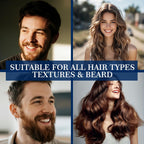 5% Minoxidil Hair Growth for Men and Women: Regrowth Topical Solution for Beard Spray Kit - Extra Strength Treatment with Minoxidil and Biotin for Hair loss & Thinning to Grow Thicker Serum - 2PCS