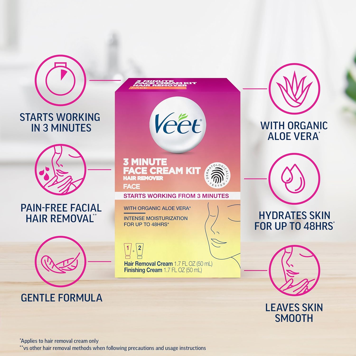 Veet 3 Minute Facial Hair Removal Cream for Women, Depilatory Cream with Organic Aloe Vera, 2 Piece Women's Facial Hair Remover Kit, 1.7 Fl Oz Hair Removal Cream + 1.7 Fl Oz Finishing Cream