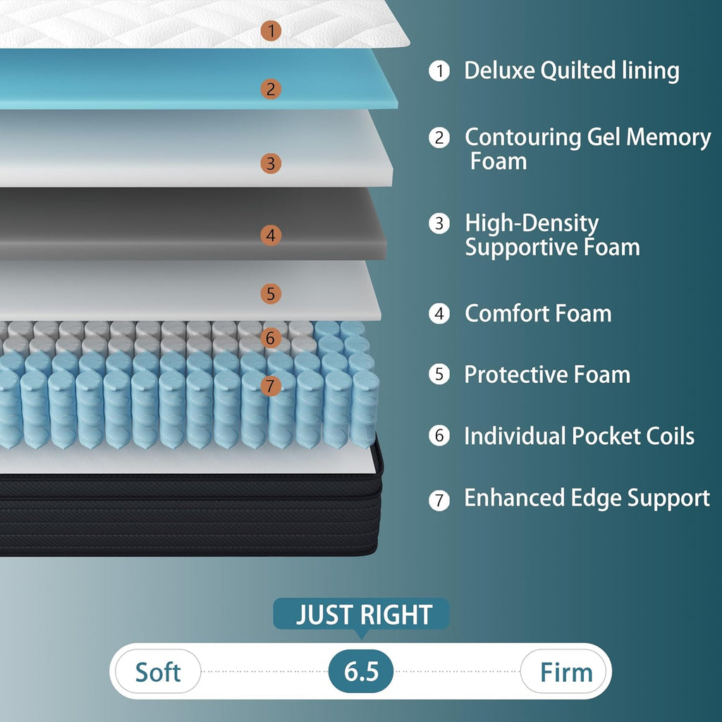 Sleepmax Extra Firm Queen Mattress 12 Inch - Deep Sleep Hybrid Mattress Enhanced Pain Relief - Cooling Bed In A Box For Back & Side Sleepers - Fiberglass-Free, Certipur-Us Certified, 365-Night Trial