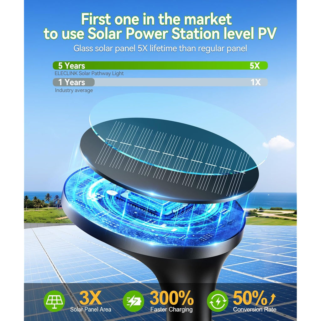Solar Pathway Lights Outdoor With Motion Sensor, 6 Pack 400Lm Bright Security Solar Lights, 3 Modes Adjustable With Large Glass Solar Panel, Waterproof Path Lights For Yard Patio Walkway