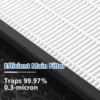 Vital 200S Replacement Filter Compatible With Levoit Vital 200S And Vital 200S-P Air Purifier, Hepa And High-Efficiency Activated Carbon Vital 200S-P Filter, Vital 200S-Rf, Lrf-V201-Wus, 2 Pack, White