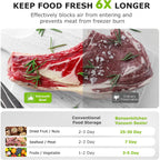 Bonsenkitchen Vacuum Sealer Machine | Compact Food Sealer for Kitchen Storage & Meal Prep | Multiple Modes | External Vacuum System | 5 Bags, Silver