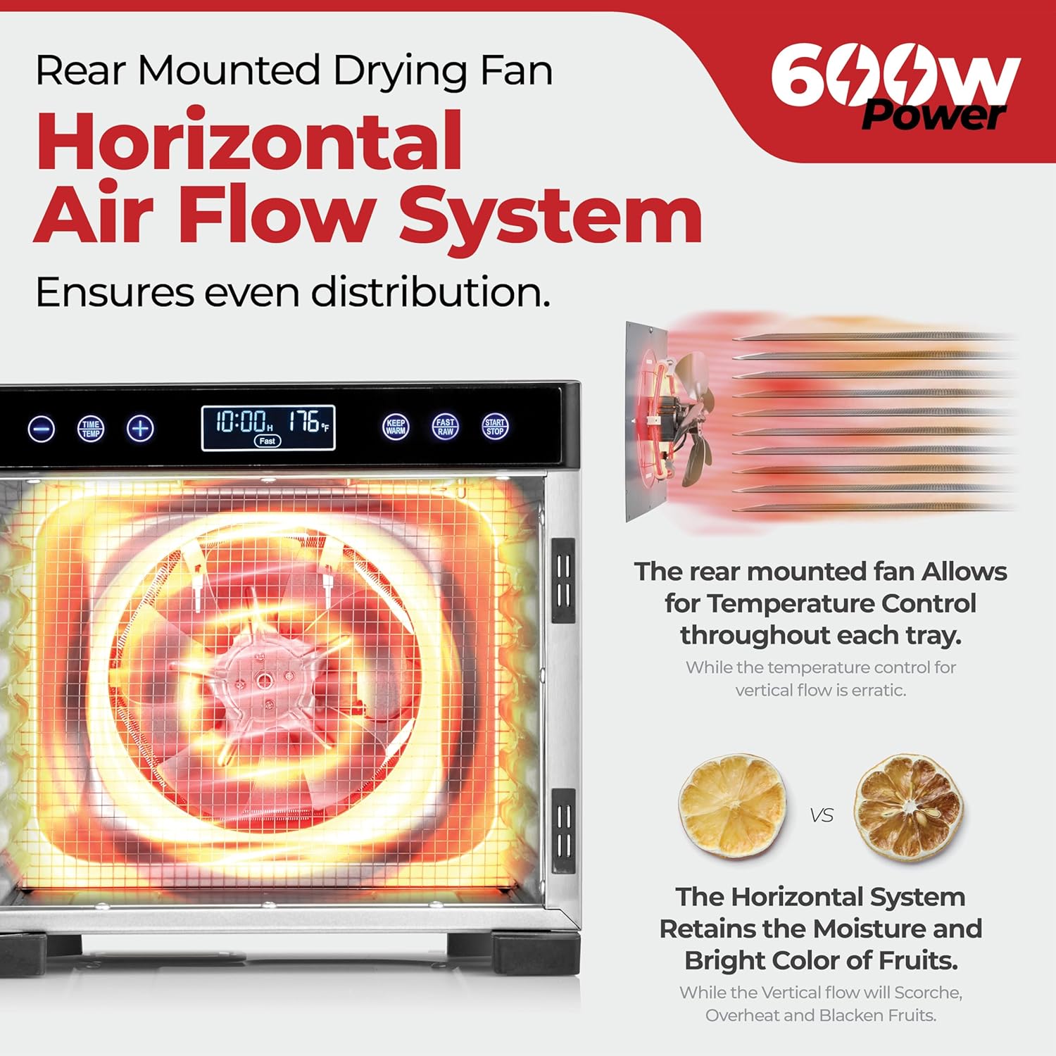 Magic Mill Pro Food Dehydrator Machine | Powerful 600W Rear Fan Even-Drying System | 7 Full-Size Stainless Steel Trays | 95°-176° Temperature Control, 48H Timer, Keep Warm + Auto Shutoff | ETL Listed