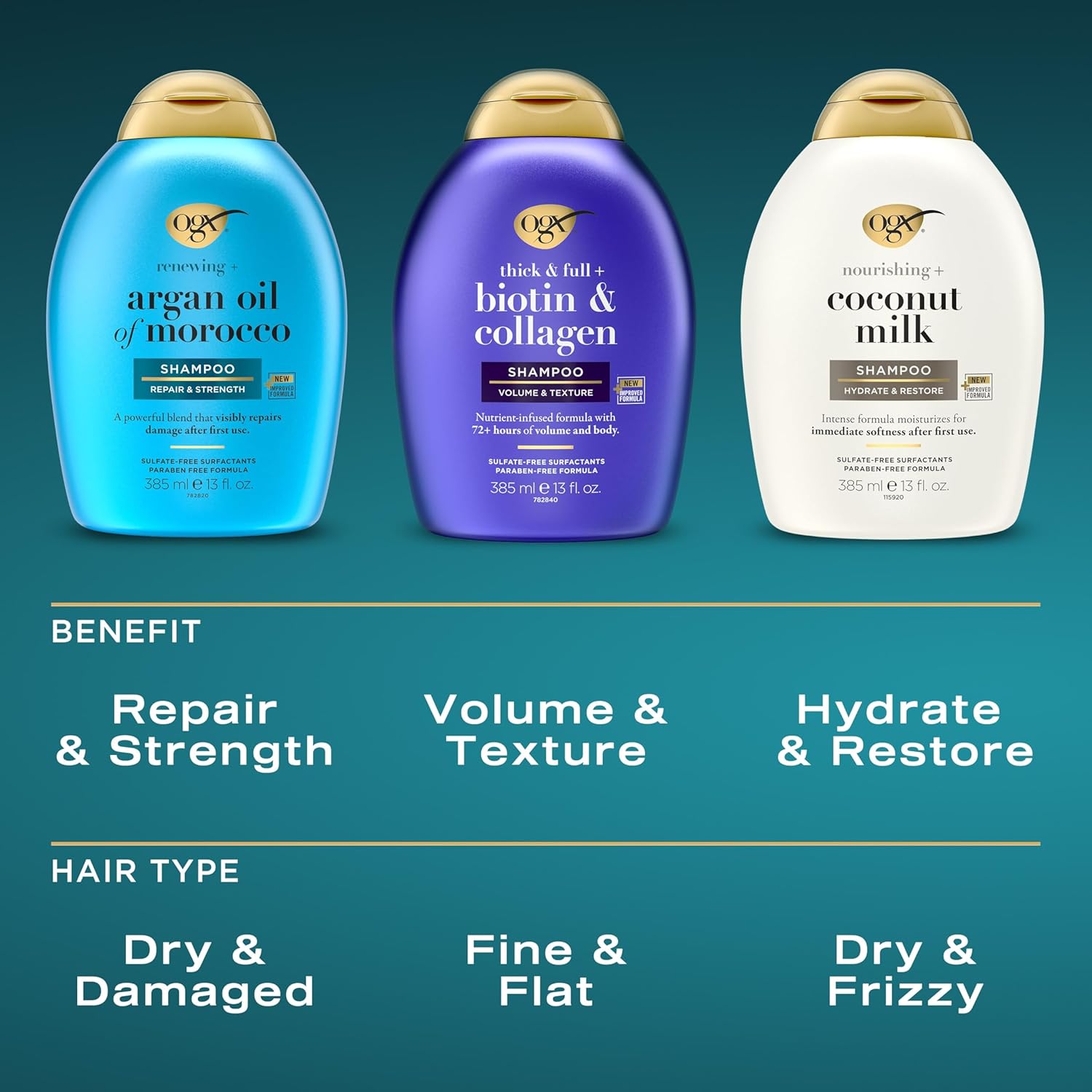 OGX Shampoo and Conditioner Set, Nourishing + Coconut Milk, Shampoo and Conditioner for Moisturizing & Strengthening Hair Care, Formulated without Sulfated Surfactants, 25.4 FL OZ, 2 Pack