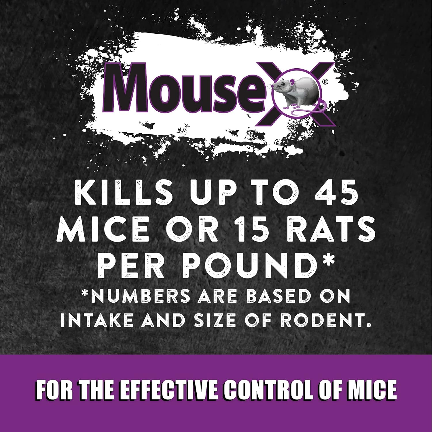 Mousex Rodent Control Bait Pellet Throw Packs For Rats & Mice – Poison Free, Pet Safe | Indoor & Outdoor Use Pellets |6 Throw Packs
