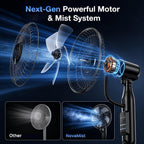 Misting Fan, 2026 Upgraded 4L Large Water Tank Mister Cooling Fan, 5 Speeds 3 Modes Misting Standing Fan, Floor Fan With Remote For Home, Bedroom, Patio, Outdoor