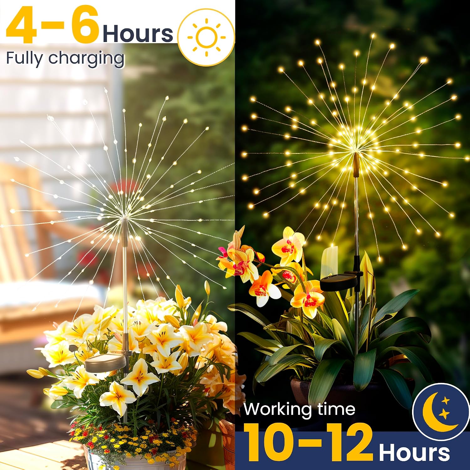 Gigalumi Garden Decor Outdoor Lights 120Led 2Pack, Solar Garden Lights Outside Fairy Firework Decorative,Solar Powered For Yard Pathway Flowerbed Planter Balcony, Gifts For Mom(Warm White
